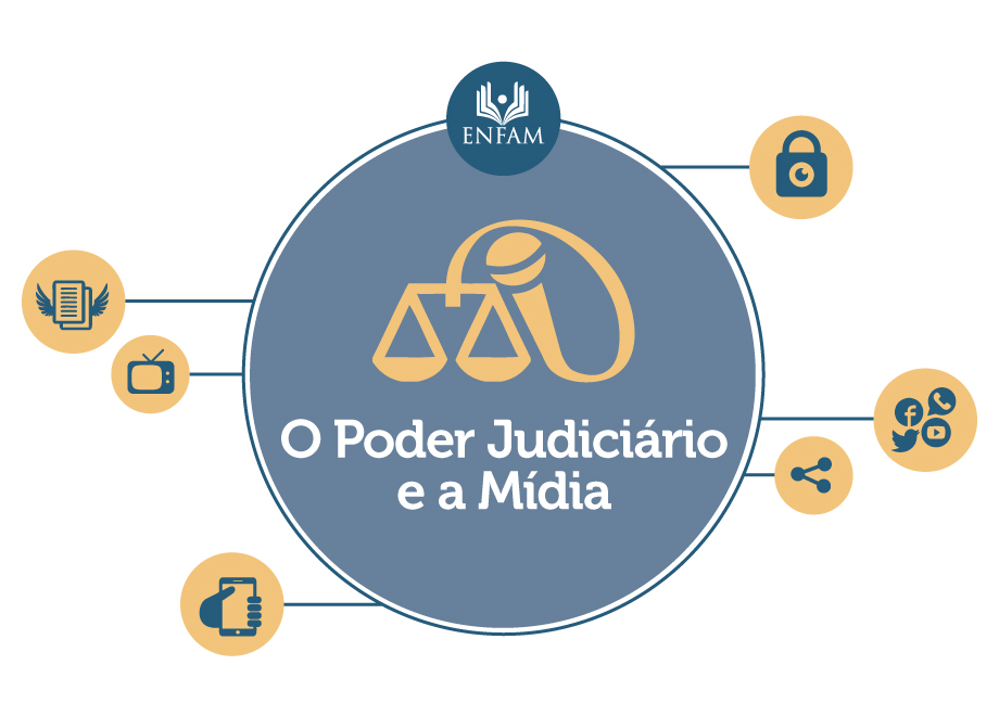 marca-poder-judiciario-e-a-midia