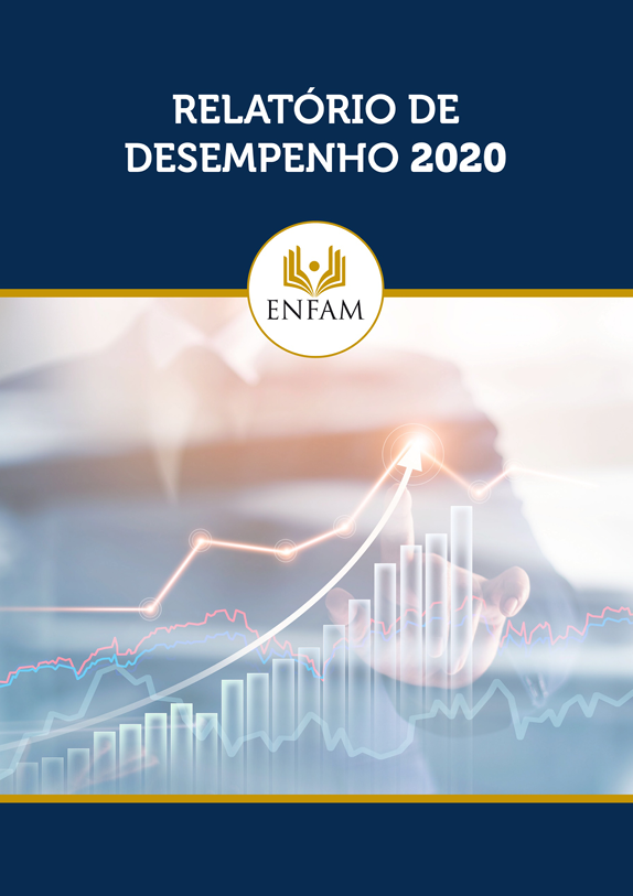 Capa do relatório de desempenho de 2020