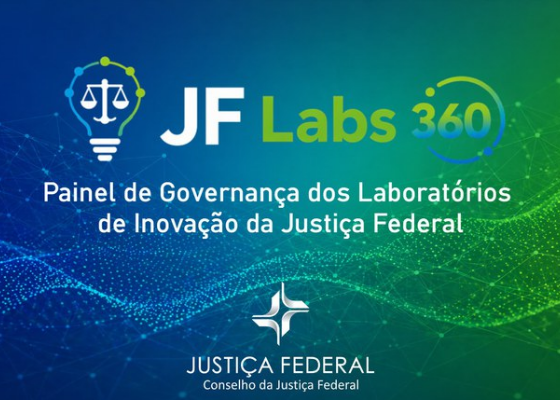 JF Labs 360
